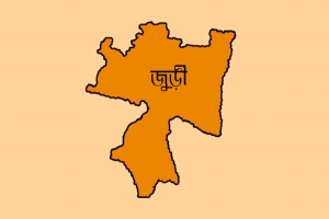 জুড়ীতে বড়শি দিয়ে মাছ ধরতে গিয়ে পানিতে ডুবে দুই শিশুর মৃত্যু